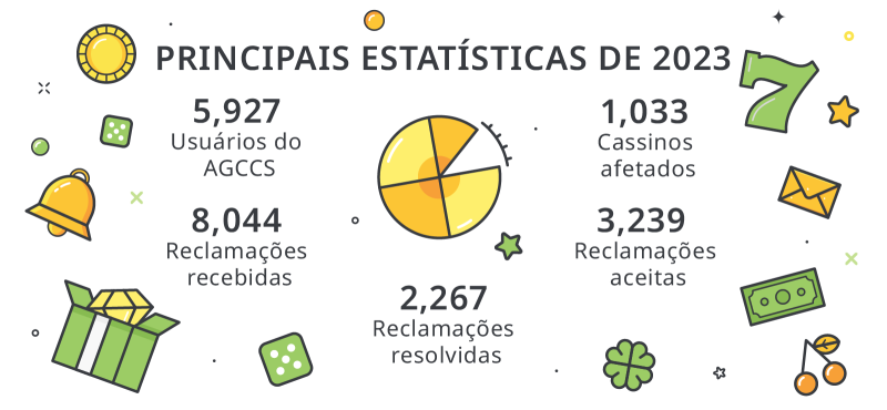 pinnacle studio 19 português