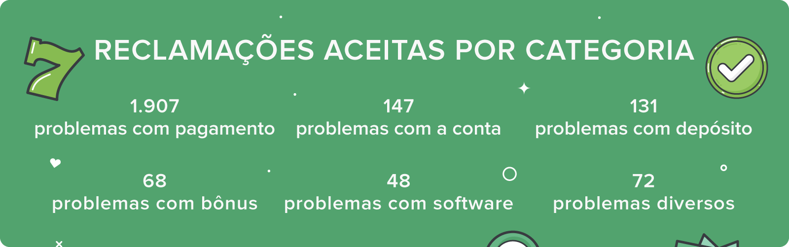 site de apostas da caixa