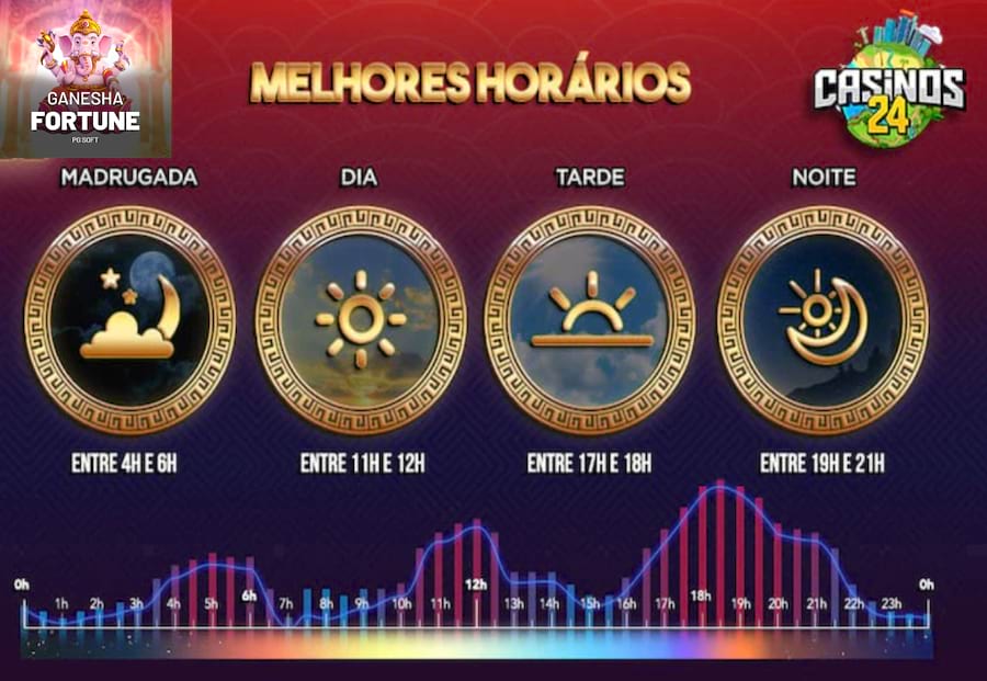 casa de aposta que ganha bonus
