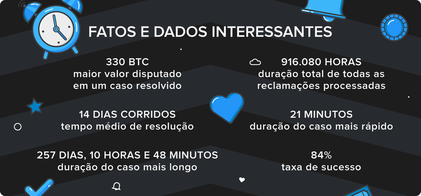vaidebet e cruzeiro