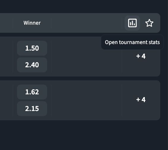 criar conta bet365