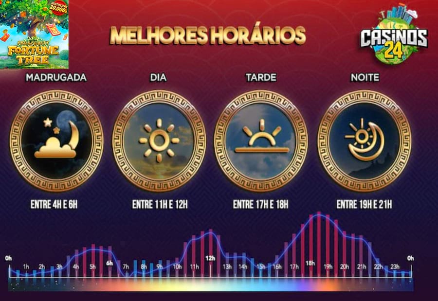 jogo betfiery