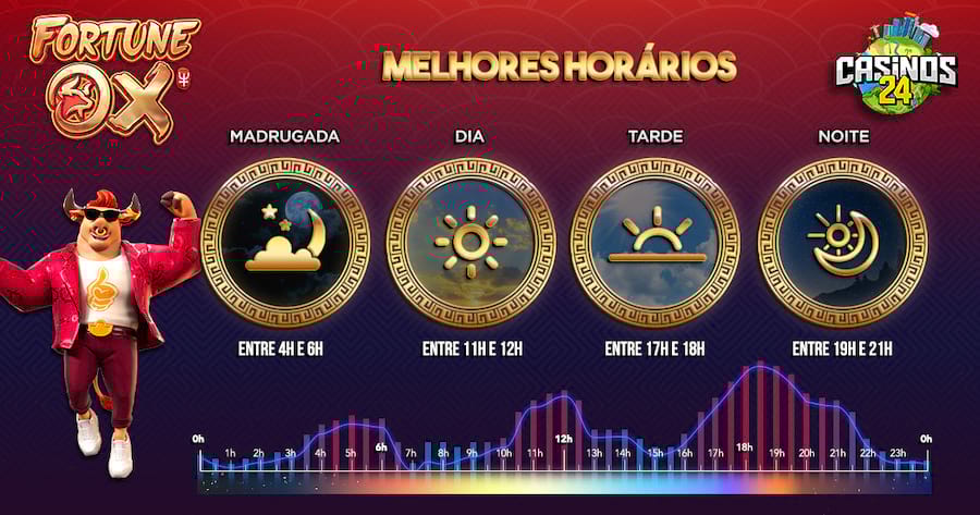 dragon force fire through the flames cifra simplificada