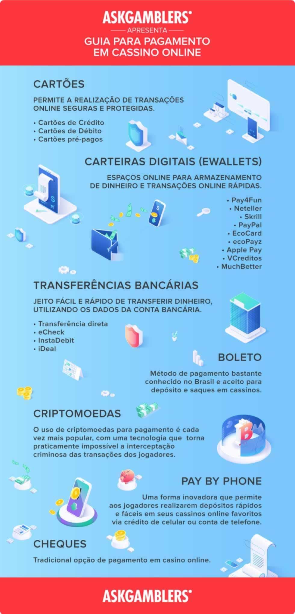 como fazer apostas no betano