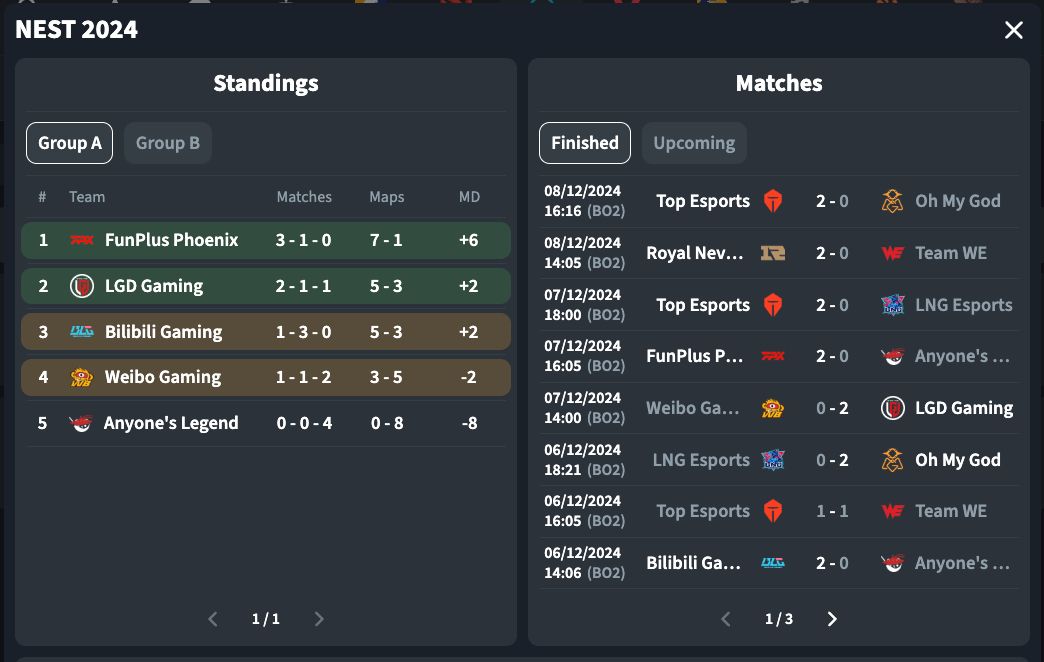 probabilidade dos jogos de hoje