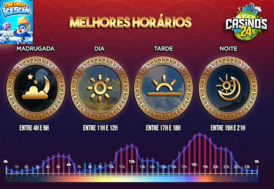 demo slot midas fortune pg soft